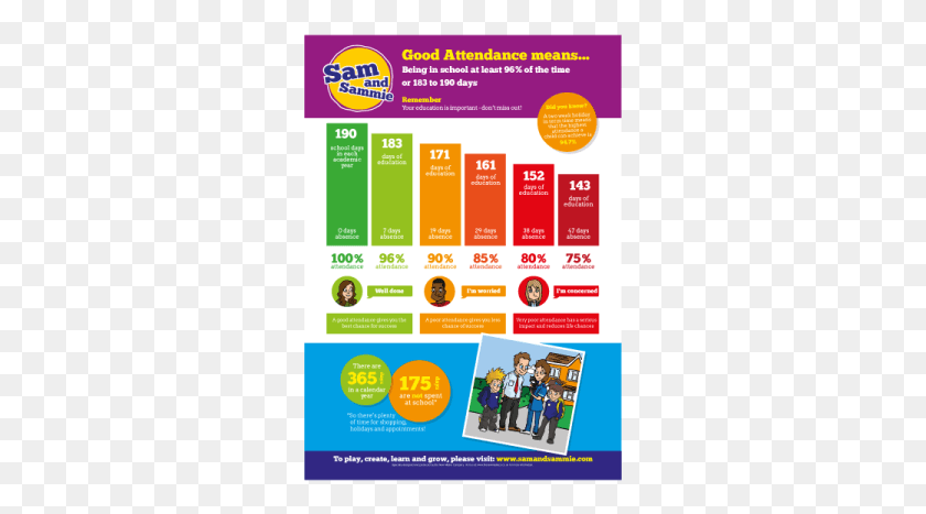 289x407 Good Attendance Poster, Advertisement, Flyer, Paper HD PNG Download