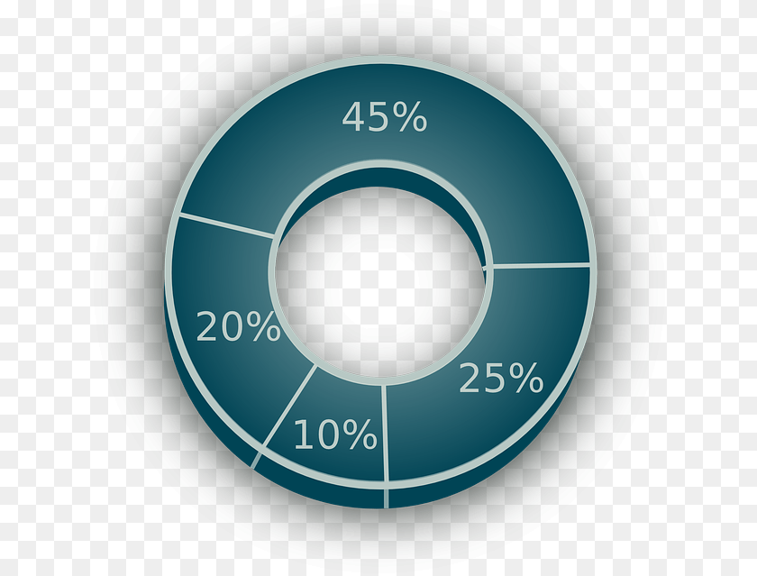 641x639 Good Bounce Rate For A Website Football Statistics Logo, Disk Transparent PNG