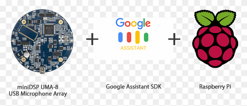 839x326 Google Assistant Uma8 Google Assistant Api On A Raspberry Pi, Text, Clock Tower, Tower HD PNG Download