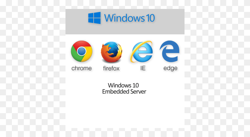400x400 Google Chrome New, Logo, Symbol, Trademark HD PNG Download