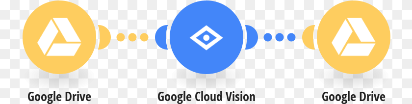 751x212 Google Cloud Vision Logo Google Sheets PNG