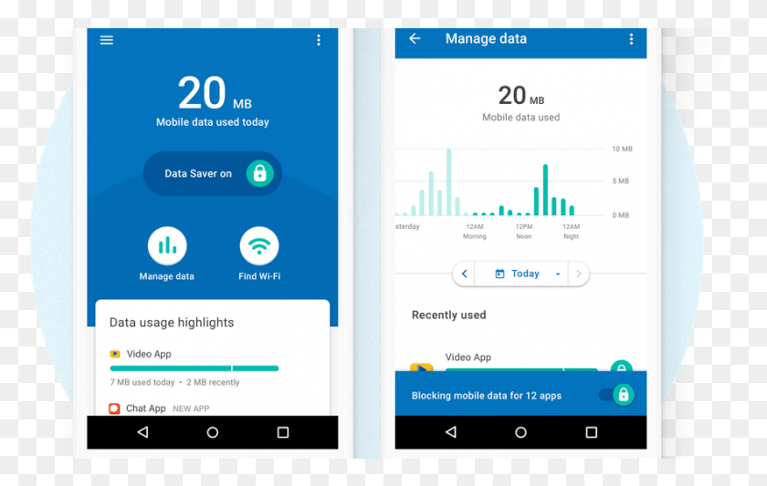 881x535 Google Just Launched Datally An App To Save Your Data Google Datally, Text, Text Message, Electronics HD PNG Download