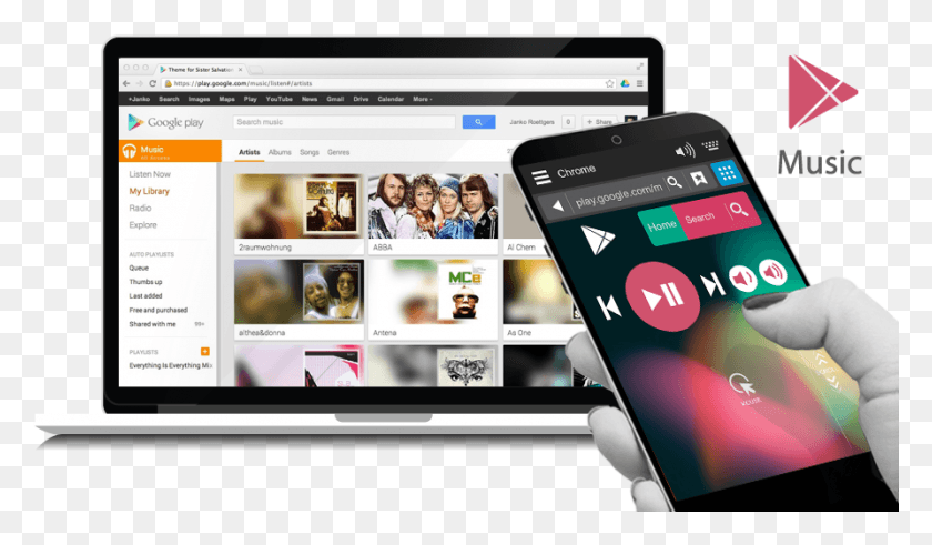 893x494 Google Music Remote Music Remote, Mobile Phone, Phone, Electronics HD PNG Download