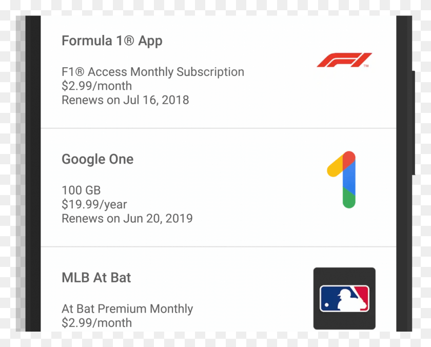 1519x1201 Google Play Store Subscriptions Goes Live In The Play Mlb 10 The Show Cover, Text HD PNG Download