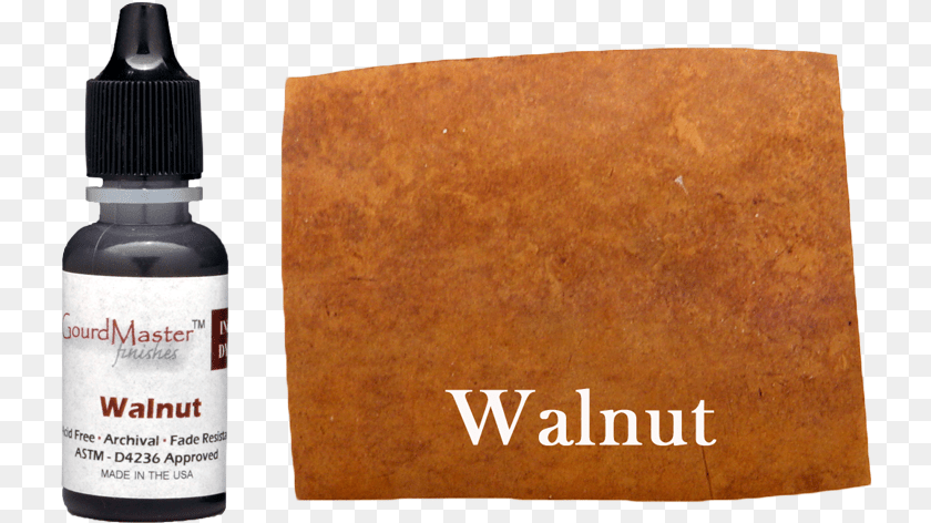 Gourd Master Ink Dyes Cosmetics, Bottle, Perfume, Ink Bottle, Blackboard PNG