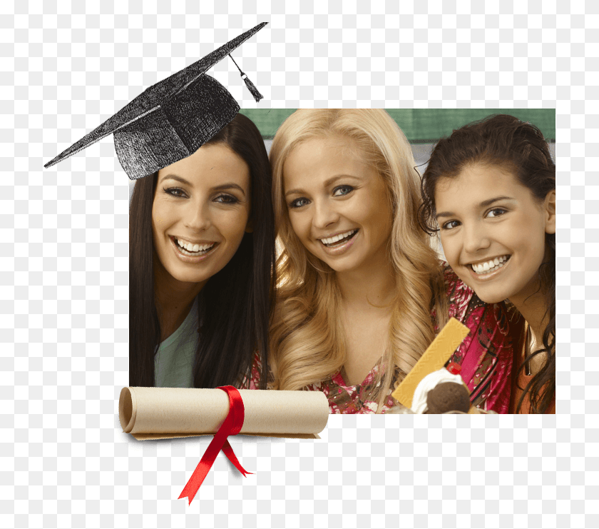 719x681 Grad Graduation, Person, Human, Text HD PNG Download