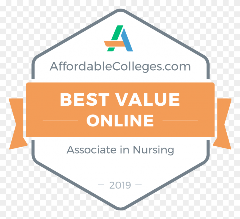 1000x907 Graduates With An Online Associate Degree In Nursing Master39s Degree, Text, Label, First Aid HD PNG Download