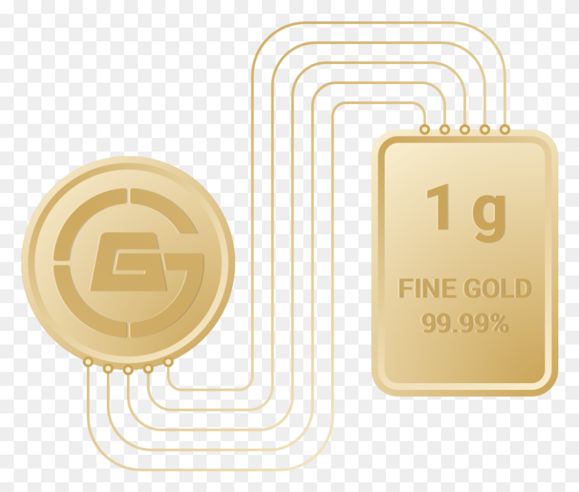 805x675 Gram Gold Coin Equal To 1 Gram Real Gold Illustration, Electronic Chip, Hardware, Electronics HD PNG Download