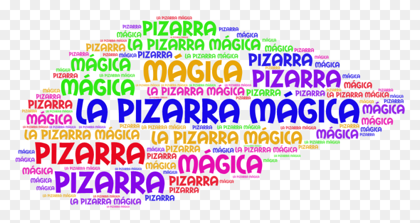 938x465 Graphic Design, Text, Word, Poster HD PNG Download