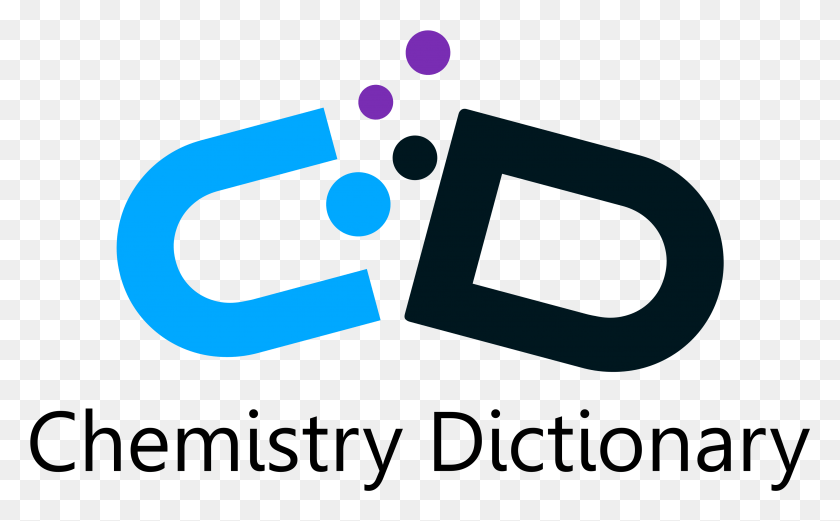 3752x2221 Graphic Design, Text, Alphabet, Symbol HD PNG Download