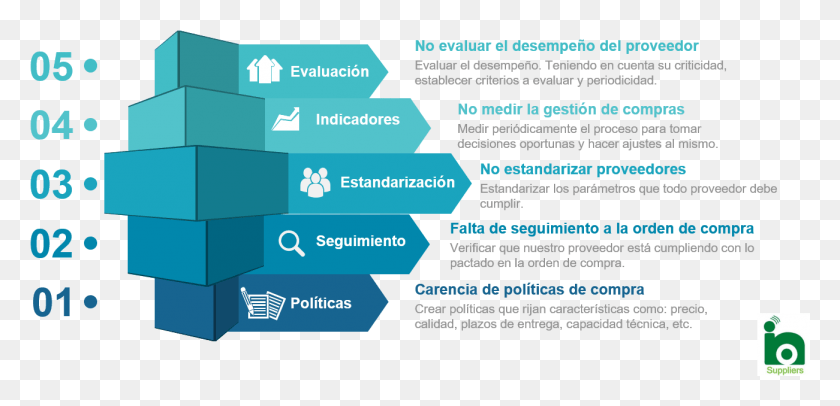 1301x578 Graphic Design, Poster, Advertisement, Flyer HD PNG Download