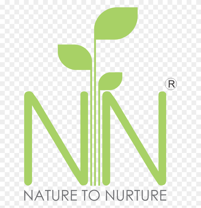 638x810 Graphic Design, Symbol, Text, Green HD PNG Download
