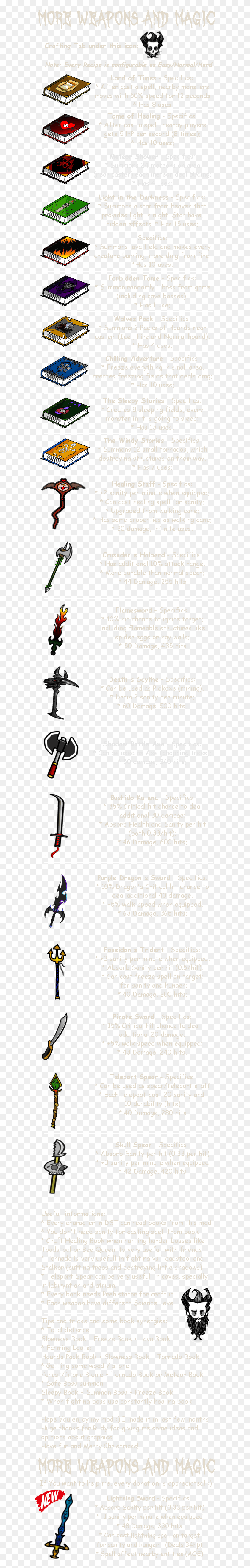Graphic Design, Poster, Advertisement, Text HD PNG Download