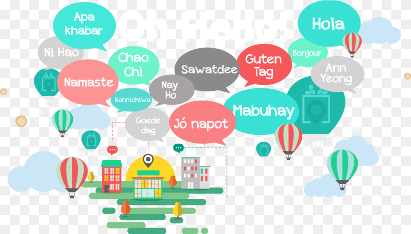 Graphic Design, Balloon, Aircraft, Transportation, Vehicle Clipart PNG