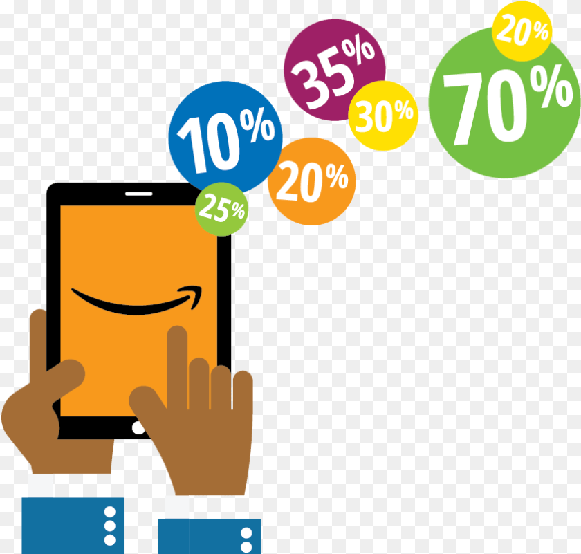 845x806 Graphic Design, Electronics, Phone, Mobile Phone, People Clipart PNG