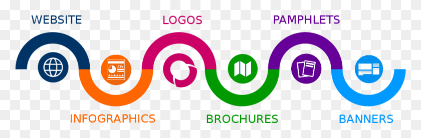 Descargar Png / Diseño Gráfico, Logotipo, Texto, Símbolo, Marca Registrada Hd Png