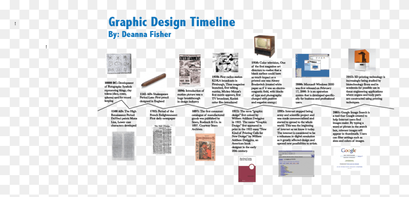 1015x449 Проекты Графического Дизайна 2013 2015 Брошюра, Флаер, Плакат, Бумага Hd Png Скачать
