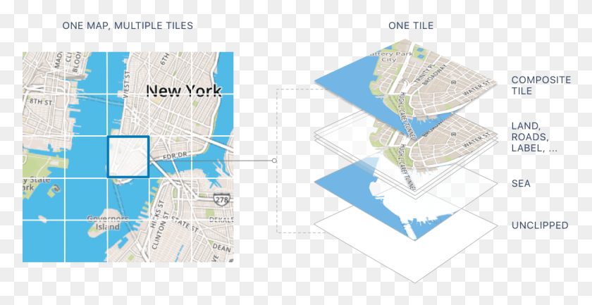1191x571 Graphic Display Big Data With Woosmap For This Google Map Tile, Plot, Diagram, Plan HD PNG Download