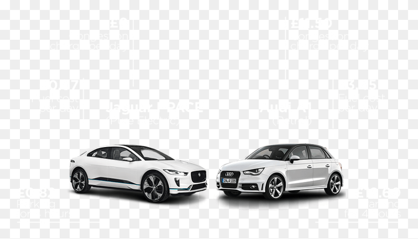 800x432 Graphic Prices Audi A1 Ambition, Car, Vehicle, Transportation HD PNG Download