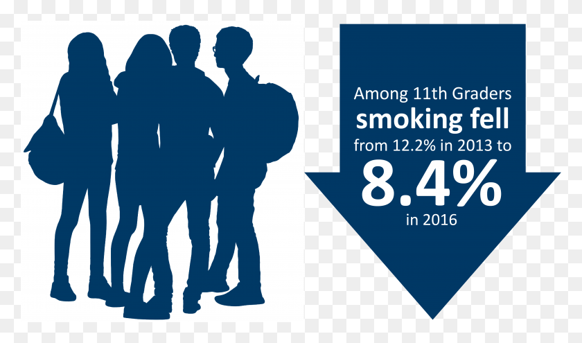 5603x3126 Graphic Showing Smoking Among Minnesota 11th Graders Group Of Students Silhouette, Person, Human, Logo HD PNG Download
