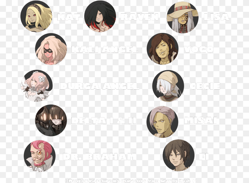 707x617 Gravity Rush 2 Jupiter Style, Adult, Publication, Person, Female Clipart PNG