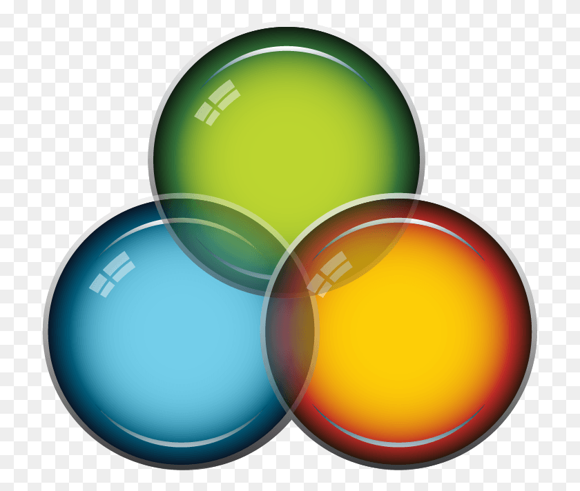 717x652 Green Circle 3 Circle, Sphere, Ball HD PNG Download