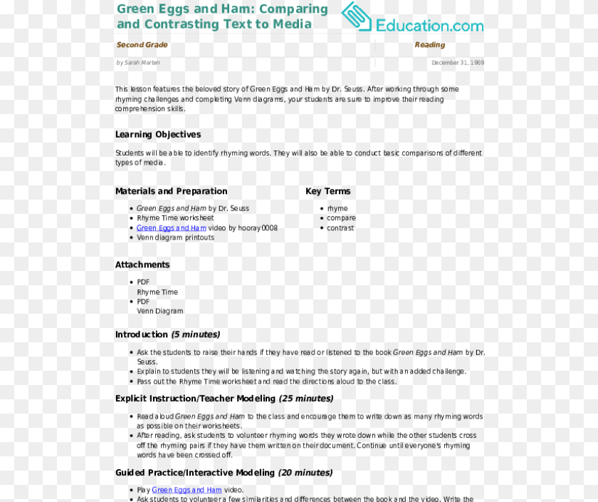 523x704 Green Eggs And Ham Comparing And Contrasting Text To Lesson Plan For Kg, File, Page Sticker PNG