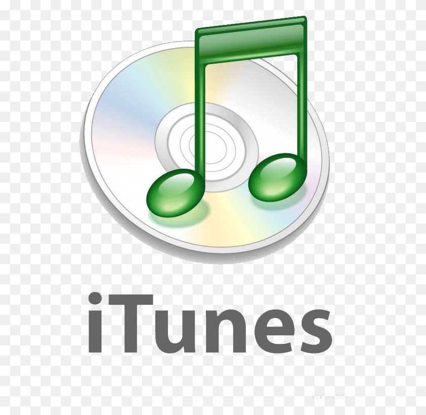 532x757 Green Itunes Logo, Disk, Dvd, Graphics HD PNG Download