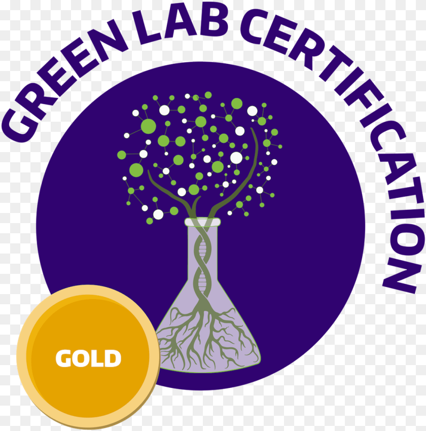 1126x1140 Green Laboratory Certification Uw Sustainability Laboratory, Art, Graphics, Jar, Pottery PNG