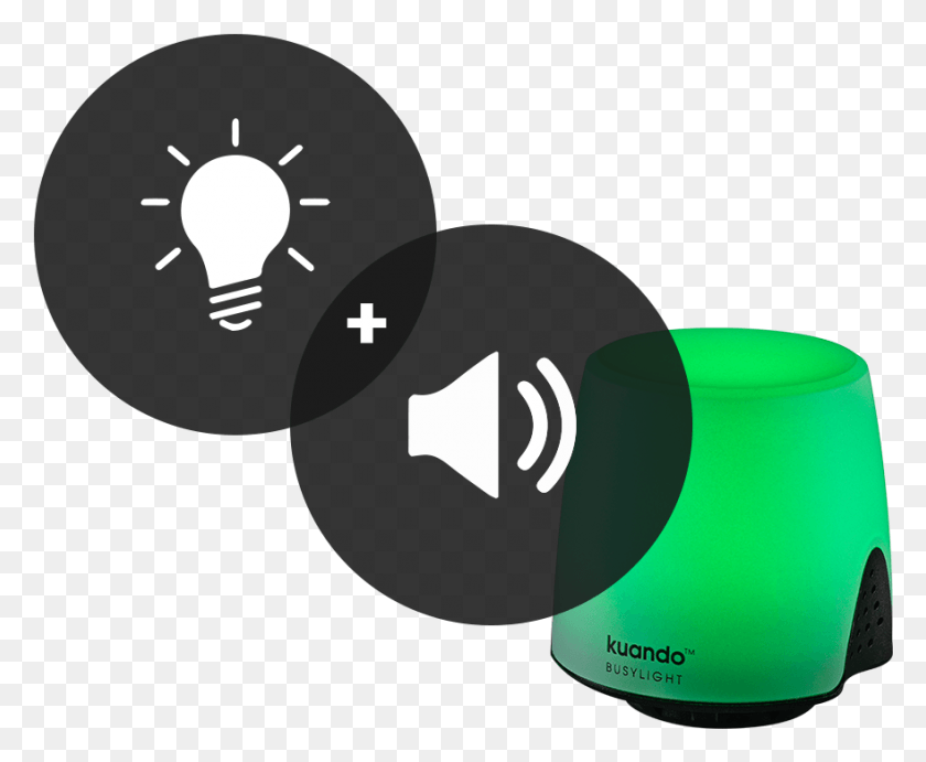 880x713 Green Omega Busylight With Ringer And Alert Circle, Text, Electronics HD PNG Download
