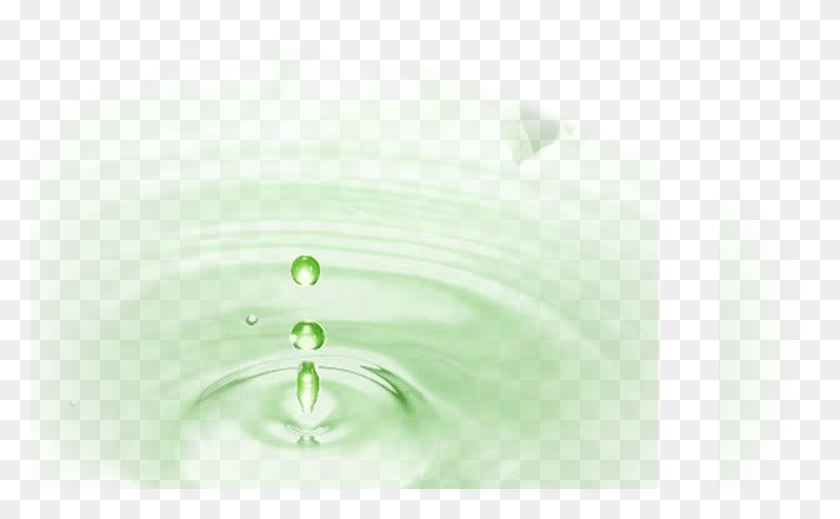 1283x755 Green Ripples Kakita River Pattern, Outdoors, Water, Droplet HD PNG Download