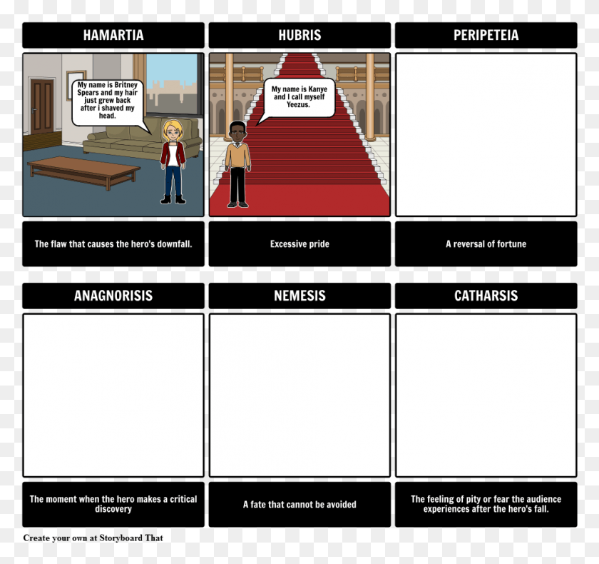 955x895 Greet Tragedy Storyboard Plot Of The Yellow, Person, Human, Fashion HD PNG Download