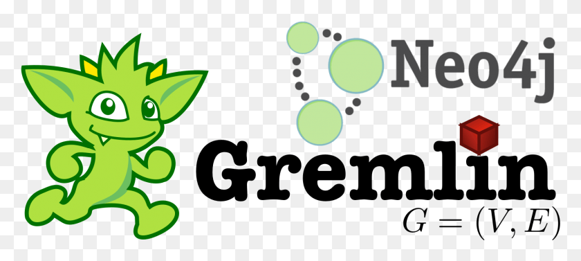 1462x596 Gremlinneo, Symbol, Graphics HD PNG Download