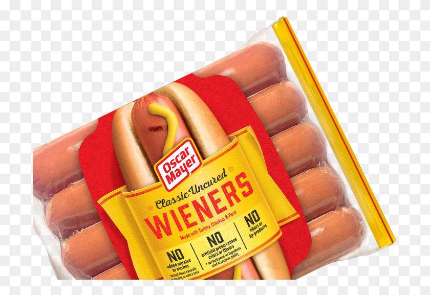 711x517 Grill Up A Winner With Better Hot Dogs Hot Dog Wieners, Food HD PNG Download