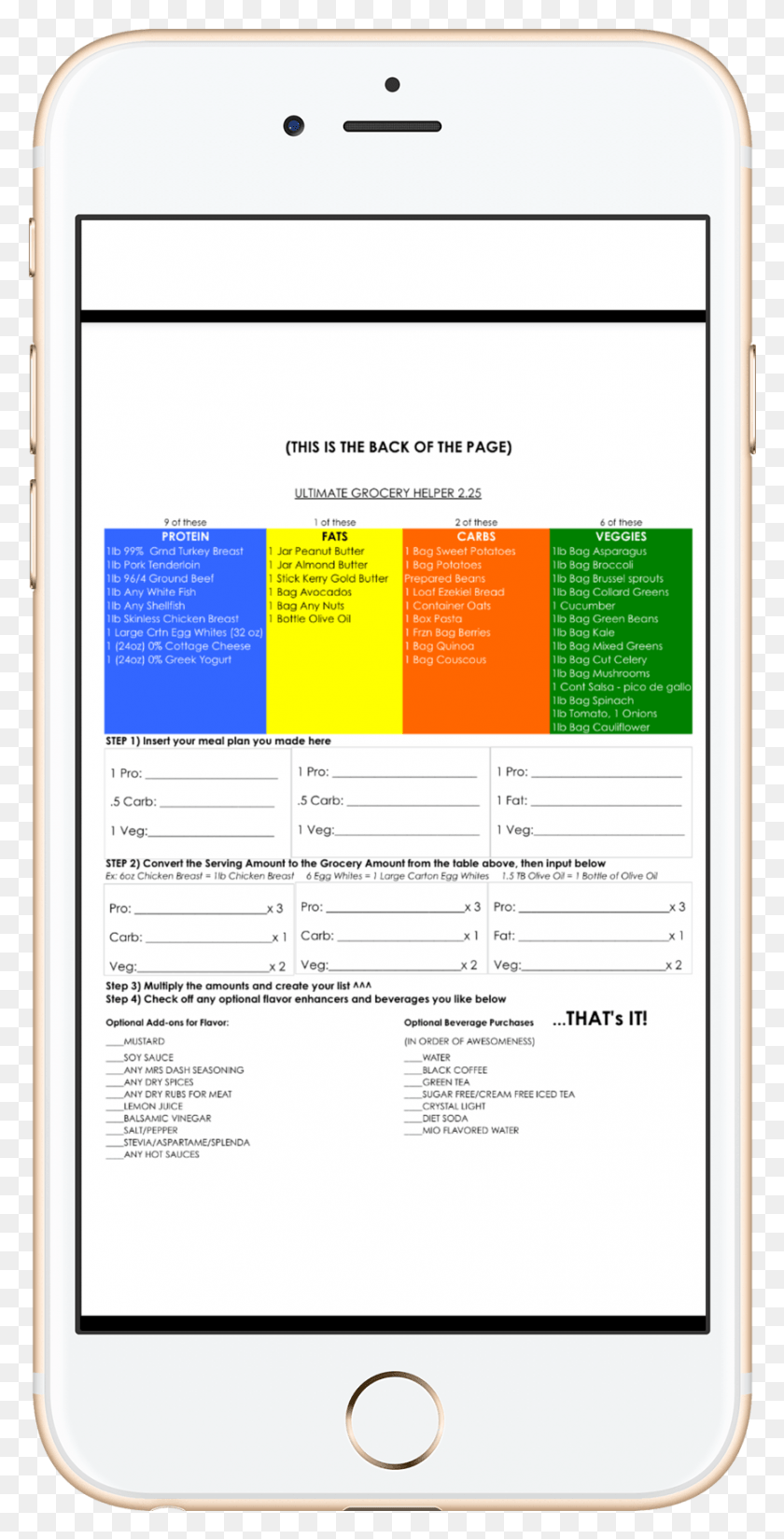 868x1768 Grocery List We Will Sit Down With You And Map Out Iphone, Mobile Phone, Phone, Electronics HD PNG Download