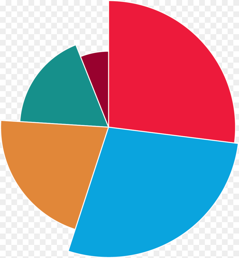 Grooveshark Icon, Chart, Pie Chart Transparent PNG