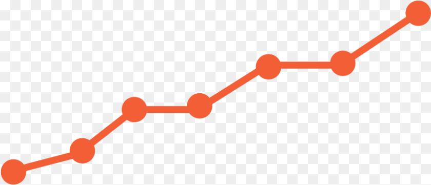 877x377 Growth In, Knot, Mace Club, Weapon PNG