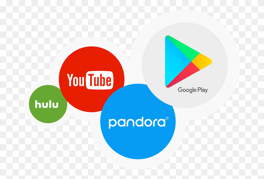689x511 Guests Can Log In To Google Play To Their Youtube Logo Black, Text, Plot, Diagram HD PNG Download