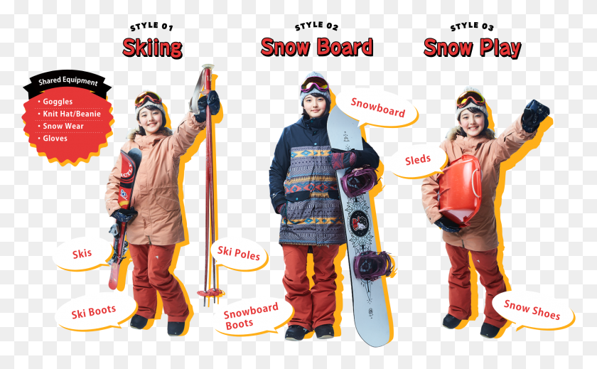2260x1331 Guide Snowboarding, Person, Human, Clothing HD PNG Download