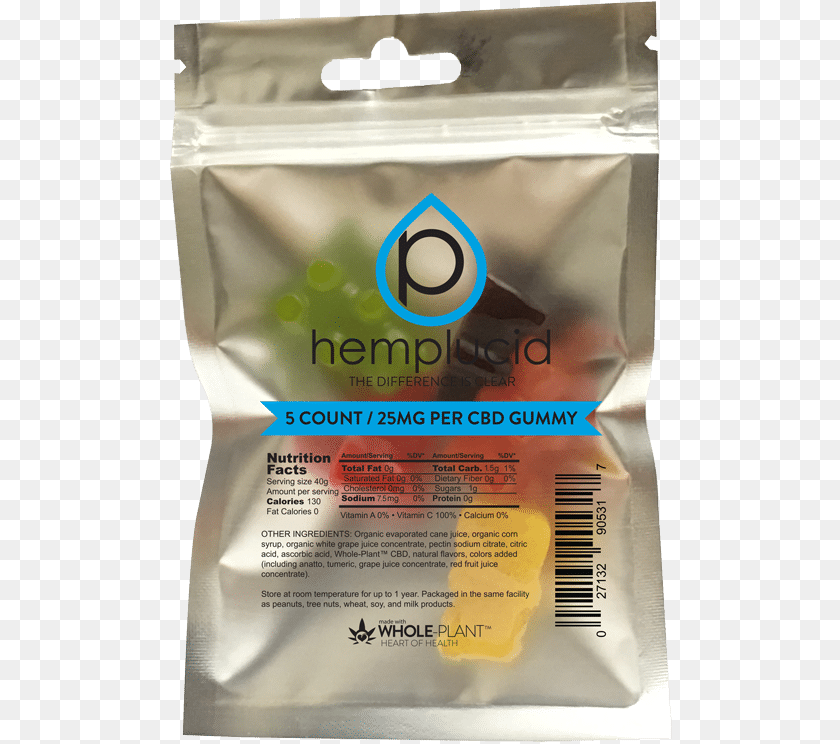 Gummies, Baby, Person Clipart PNG