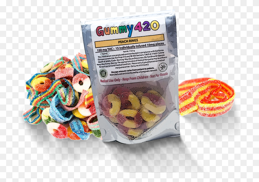 742x532 Картофельные Чипсы Gummy Edibles, Сладости, Еда, Кондитерские Изделия Hd Png Скачать