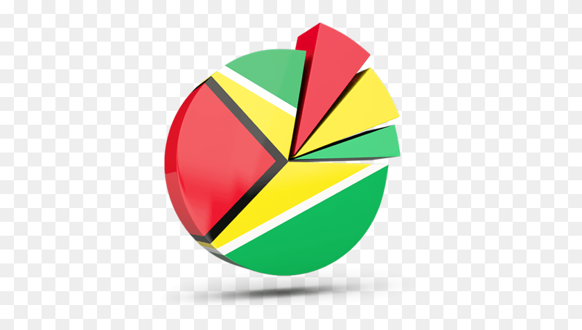 390x416 Guyana Language Pie Chart, Label, Text, Graphics HD PNG Download
