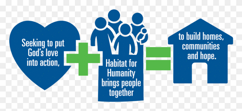 934x393 Habitat For Humanity Of Portage County Is Part Of A Habitat For Humanity, Text, Crowd, Alphabet HD PNG Download
