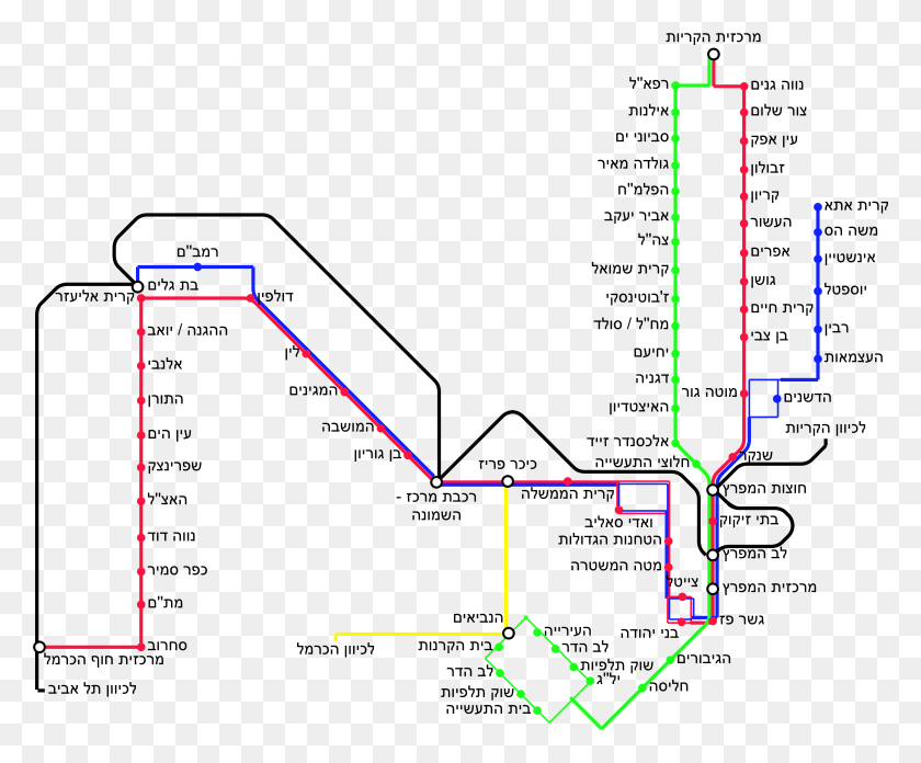 4922x4016 Haifa Bus Map Image File Of The Metronit Lines In Haifa Metronit Map English, Number, Symbol, Text HD PNG Download