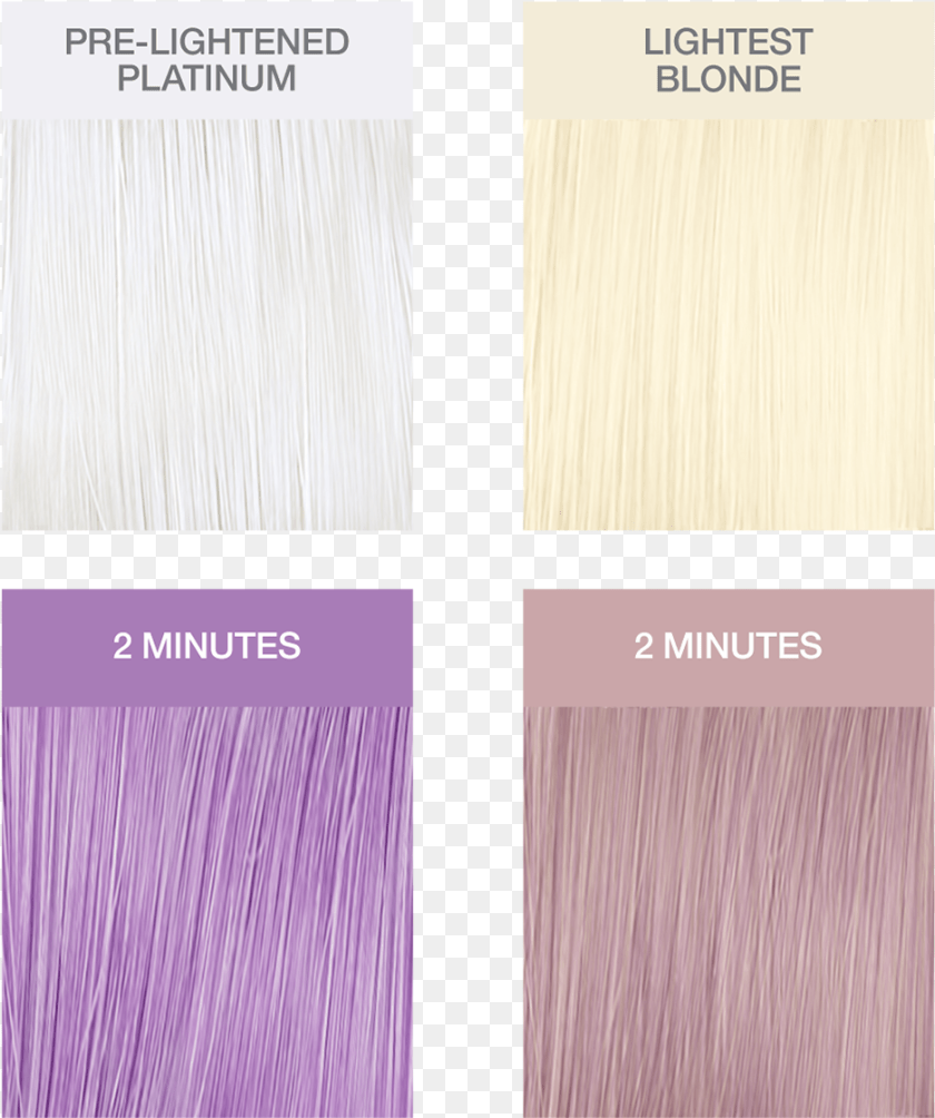 Hair Coloring, Home Decor, Linen, Wood, Texture Clipart PNG