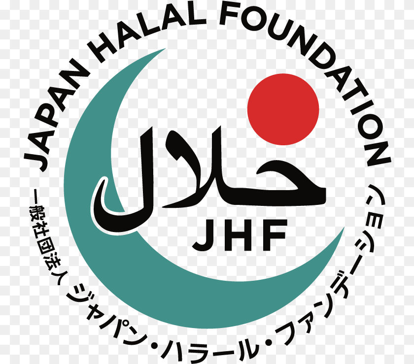 Halal Japan, Sphere, Person, Face, Head Clipart PNG