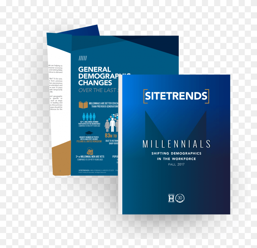 2401x2307 Hampa Releases New Sitetrends Workforce Report Graphic Design, Text, Business Card, Paper HD PNG Download