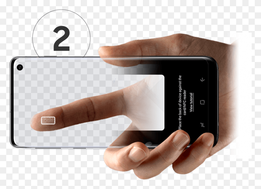 1007x711 Рука, Держащая Смартфон Samsung Со Сканированием Большого Пальца, Мобильный Телефон, Электроника, Сотовый Телефон Hd Png Скачать