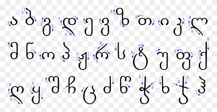 1099x529 Рукописный Грузинский Алфавит, Конфетти, Бумага, Животное Hd Png Скачать