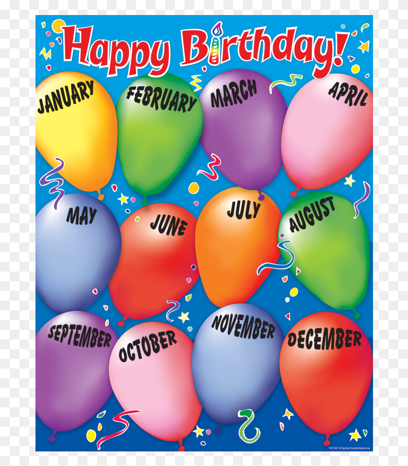 696x901 Happy Birthday In Spanish, Balloon, Ball HD PNG Download